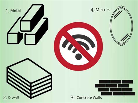 These 7 Materials Can Block Wi